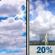 Monday: Partly Sunny then Slight Chance Showers And Thunderstorms