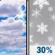 Monday: A chance of snow after noon. Mostly cloudy, with a high near 25. Chance of precipitation is 30%. Monday: Mostly Cloudy then Chance Light Snow