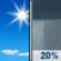 Tuesday: Sunny then Slight Chance Rain Showers