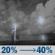 Friday Night: A chance of showers and thunderstorms. Partly cloudy, with a low around 64. South wind 7 to 12 mph, with gusts as high as 21 mph. Chance of precipitation is 40%. Friday Night: Chance Showers And Thunderstorms