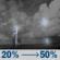 Wednesday Night: A chance of showers and thunderstorms. Partly cloudy, with a low around 71. Chance of precipitation is 50%. Wednesday Night: Chance Showers And Thunderstorms