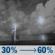 Friday Night: A chance of showers and thunderstorms between 7pm and 1am, then showers and thunderstorms likely. Partly cloudy, with a low around 59. Chance of precipitation is 60%. Friday Night: Chance Showers And Thunderstorms