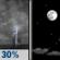Wednesday Night: Scattered Showers And Thunderstorms then Mostly Clear
