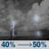 Monday Night: A chance of showers and thunderstorms before 1am, then a chance of showers and thunderstorms. Partly cloudy, with a low around 54. Chance of precipitation is 50%. Monday Night: Chance Showers And Thunderstorms