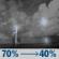 Friday Night: Showers and thunderstorms likely before 7pm, then a chance of showers and thunderstorms between 7pm and 1am. Partly cloudy, with a low around 47. Chance of precipitation is 70%. Friday Night: Showers And Thunderstorms Likely then Chance Showers And Thunderstorms