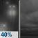 Tonight: Chance Light Rain then Cloudy