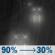 Monday Night: Rain. Cloudy, with a low around 47. South wind 1 to 6 mph. Chance of precipitation is 90%. Monday Night: Light Rain