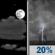 Sunday Night: Partly Cloudy then Slight Chance Showers And Thunderstorms