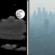 Tonight: Partly Cloudy then Haze