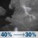 Thursday Night: A chance of showers and thunderstorms before 1am. Mostly cloudy, with a low around 39. Northwest wind around 8 mph. Chance of precipitation is 40%. Thursday Night: Chance Showers And Thunderstorms