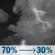 Tonight: A chance of showers and thunderstorms between 8pm and 9pm, then showers and thunderstorms likely between 9pm and 4am. Mostly cloudy, with a low around 52. North wind 6 to 9 mph. Chance of precipitation is 70%. Tonight: Chance Showers And Thunderstorms then Showers And Thunderstorms Likely
