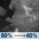 Tuesday Night: Showers and thunderstorms. Mostly cloudy, with a low around 42. Chance of precipitation is 80%. Tuesday Night: Showers And Thunderstorms