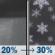 Monday Night: A chance of rain showers between 7pm and 4am, then a chance of rain and snow showers. Mostly cloudy, with a low around 33. Chance of precipitation is 30%. Monday Night: Chance Rain Showers then Chance Rain And Snow Showers