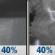 Friday Night: A chance of rain showers before 4am, then a chance of showers and thunderstorms. Mostly cloudy, with a low around 50. Northeast wind around 8 mph. Chance of precipitation is 40%. Friday Night: Chance Rain Showers