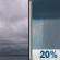 Today: Cloudy then Isolated Rain Showers