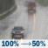 Friday: Rain and areas of fog. Cloudy, with a high near 54. Northeast wind around 9 mph. Chance of precipitation is 100%. Friday: Rain