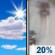 Today: Mostly Sunny then Slight Chance Light Rain