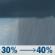 Thursday: A chance of rain showers. Cloudy, with a high near 61. East wind around 6 mph. Chance of precipitation is 40%. Thursday: Chance Rain Showers