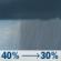 Wednesday: A chance of rain showers. Mostly cloudy, with a high near 56. North wind 6 to 9 mph. Chance of precipitation is 40%. Wednesday: Chance Rain Showers