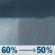 Thursday: Rain showers likely. Mostly sunny, with a high near 80. Southwest wind around 10 mph. Chance of precipitation is 60%. Thursday: Rain Showers Likely