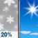 Sunday: Slight Chance Rain And Snow then Sunny