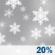 Saturday: Slight Chance Light Snow then Chance Snow Showers