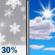 Saturday: A chance of rain and snow before 9am. Mostly sunny. High near 45, with temperatures falling to around 41 in the afternoon. Northwest wind 10 to 15 mph, with gusts as high as 25 mph. Chance of precipitation is 30%. Saturday: Chance Rain And Snow then Mostly Sunny