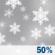 Today: Chance Light Snow then Chance Snow Showers