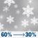 Sunday: Snow likely. Mostly cloudy, with a high near 13. Chance of precipitation is 60%. New snow accumulation of 1 to 3 inches possible. Sunday: Snow Likely