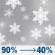 Sunday: Snow before 2pm. Mostly cloudy, with a high near 14. Wind chill values as low as -12. North wind 9 to 13 mph, with gusts as high as 23 mph. Chance of precipitation is 90%. New snow accumulation of 1 to 3 inches possible. Sunday: Snow