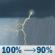 Friday: Rain and patchy fog and a slight chance of thunderstorms. Cloudy, with a high near 55. Northeast wind around 10 mph. Chance of precipitation is 100%. Friday: Rain
