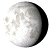 Waning Gibbous, 18 days, 3 hours, 14 minutes in cycle