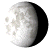 Waning Gibbous, 18 days, 21 hours, 35 minutes in cycle