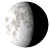 Waning Gibbous, 20 days, 4 hours, 55 minutes in cycle