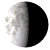 Waning Gibbous, 21 days, 5 hours, 2 minutes in cycle