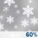 Monday: Snow likely. Cloudy, with a high near 33. Chance of precipitation is 60%. New snow accumulation of around one inch possible. Little or no ice accumulation expected. Monday: Light Snow Likely