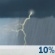 Thunder storm