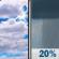 Saturday: Partly Sunny then Isolated Rain Showers
