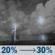 Wednesday Night: A chance of showers and thunderstorms after 7pm. Partly cloudy, with a low around 73. Chance of precipitation is 30%. Wednesday Night: Chance Showers And Thunderstorms