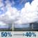Friday: A chance of showers and thunderstorms. Mostly sunny, with a high near 87. Chance of precipitation is 50%. Friday: Chance Showers And Thunderstorms
