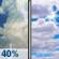 Today: Scattered Showers And Thunderstorms then Partly Sunny