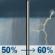 Monday: A chance of rain showers before noon, then showers and thunderstorms likely. Mostly cloudy, with a high near 72. Chance of precipitation is 60%. Monday: Showers And Thunderstorms Likely